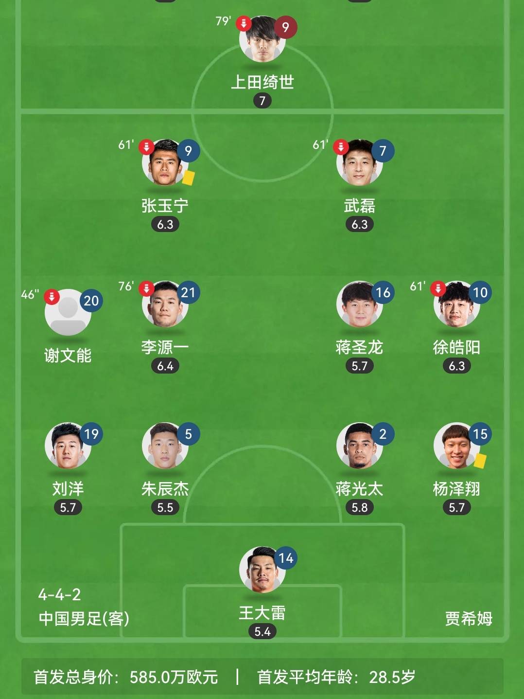 B体育新闻-挪威逼平西班牙，小组出线形势堪忧的简单介绍