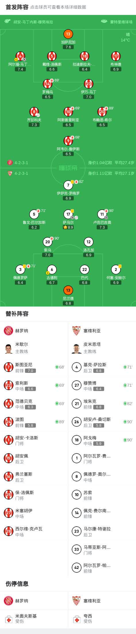 西班牙豪门球队近况如何?积分榜排名逐渐清晰的简单介绍 西班牙豪门球队近况如何?积分榜排名逐渐清晰的简单介绍