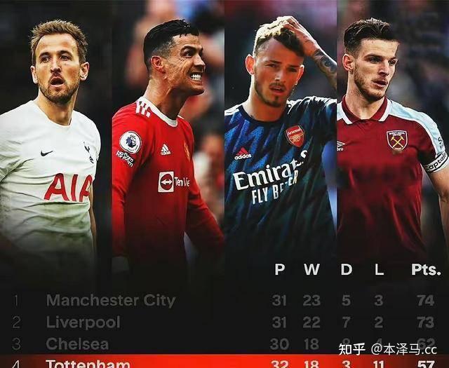 B体育网站-关于热刺连胜势头强劲，冲击冠军积分榜的信息