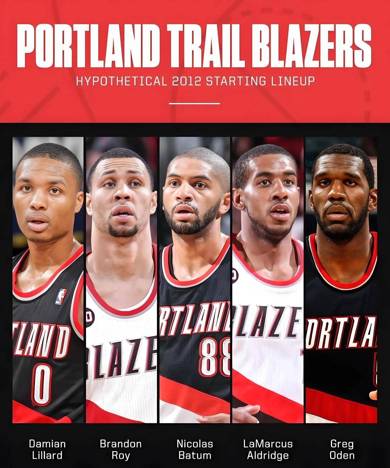 包含开拓者主场大胜,全队士气高涨备战下一场的词条 包含开拓者主场大胜,全队士气高涨备战下一场的词条