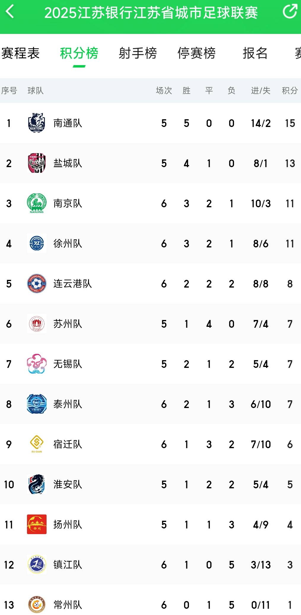 B体育活动-RB莱比锡在主场完胜对手，积分榜上升的简单介绍