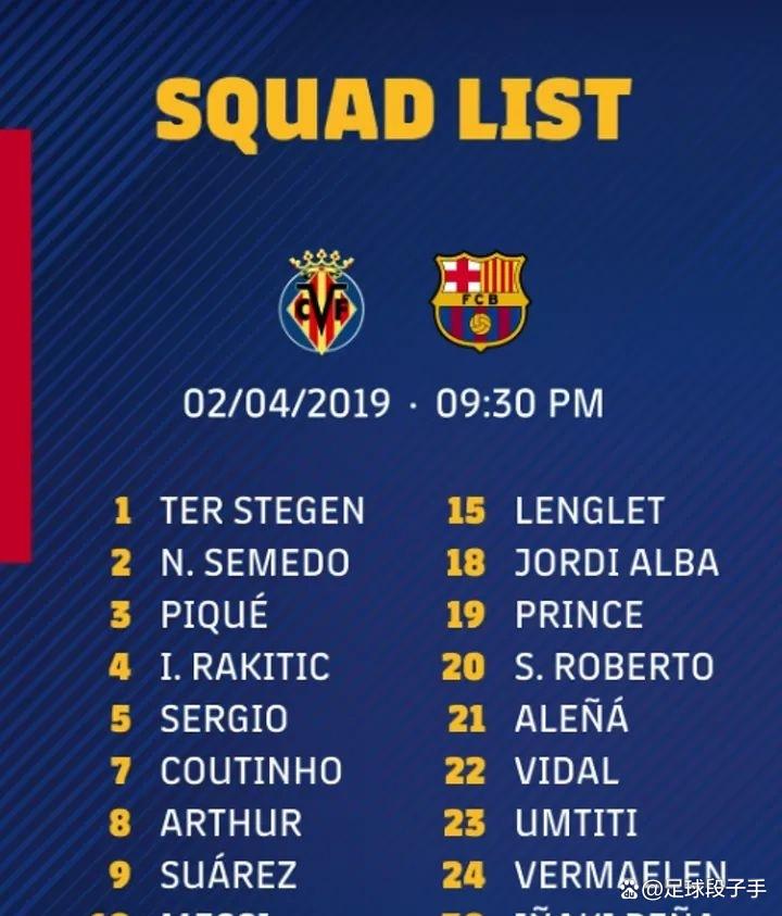 包含巴萨客场未能取胜,1-1战平比利亚雷亚尔,遭遇不胜的词条 包含巴萨客场未能取胜,1-1战平比利亚雷亚尔,遭遇不胜的词条