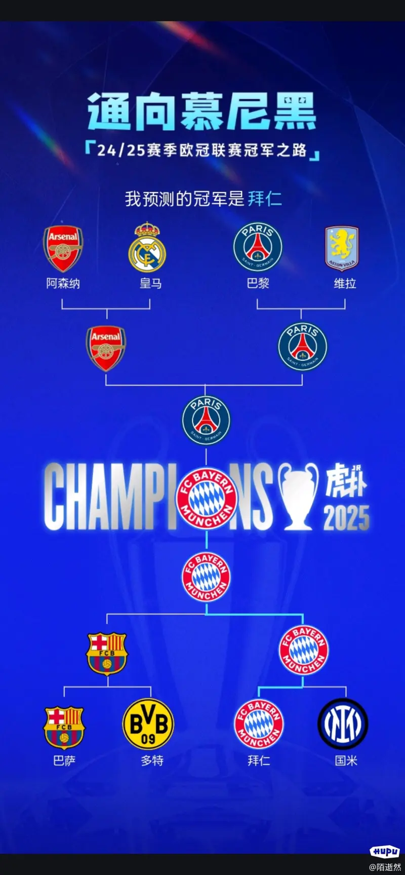 关于拜仁迎战罗马,胜者争夺晋级的信息 关于拜仁迎战罗马,胜者争夺晋级的信息