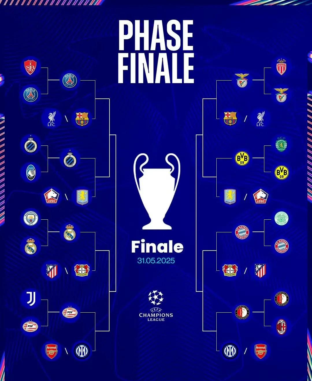 B体育网址-关于巴塞罗那再败，无缘欧冠16强名单的信息